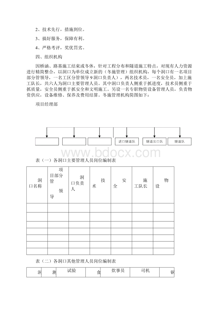 冬季施工管理办法.docx_第2页