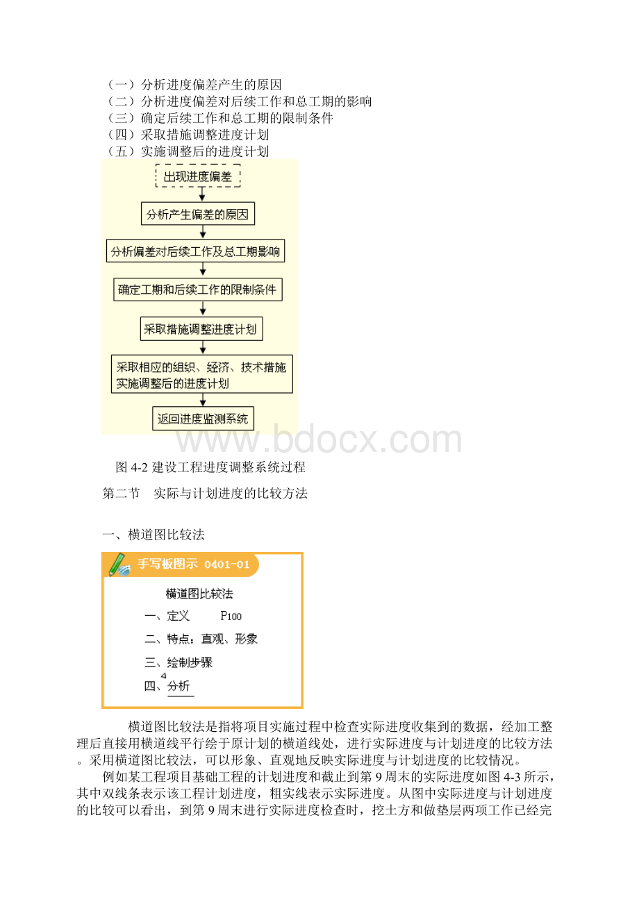 第四章建设工程进度计划实施中的监测和调整方法.docx_第2页