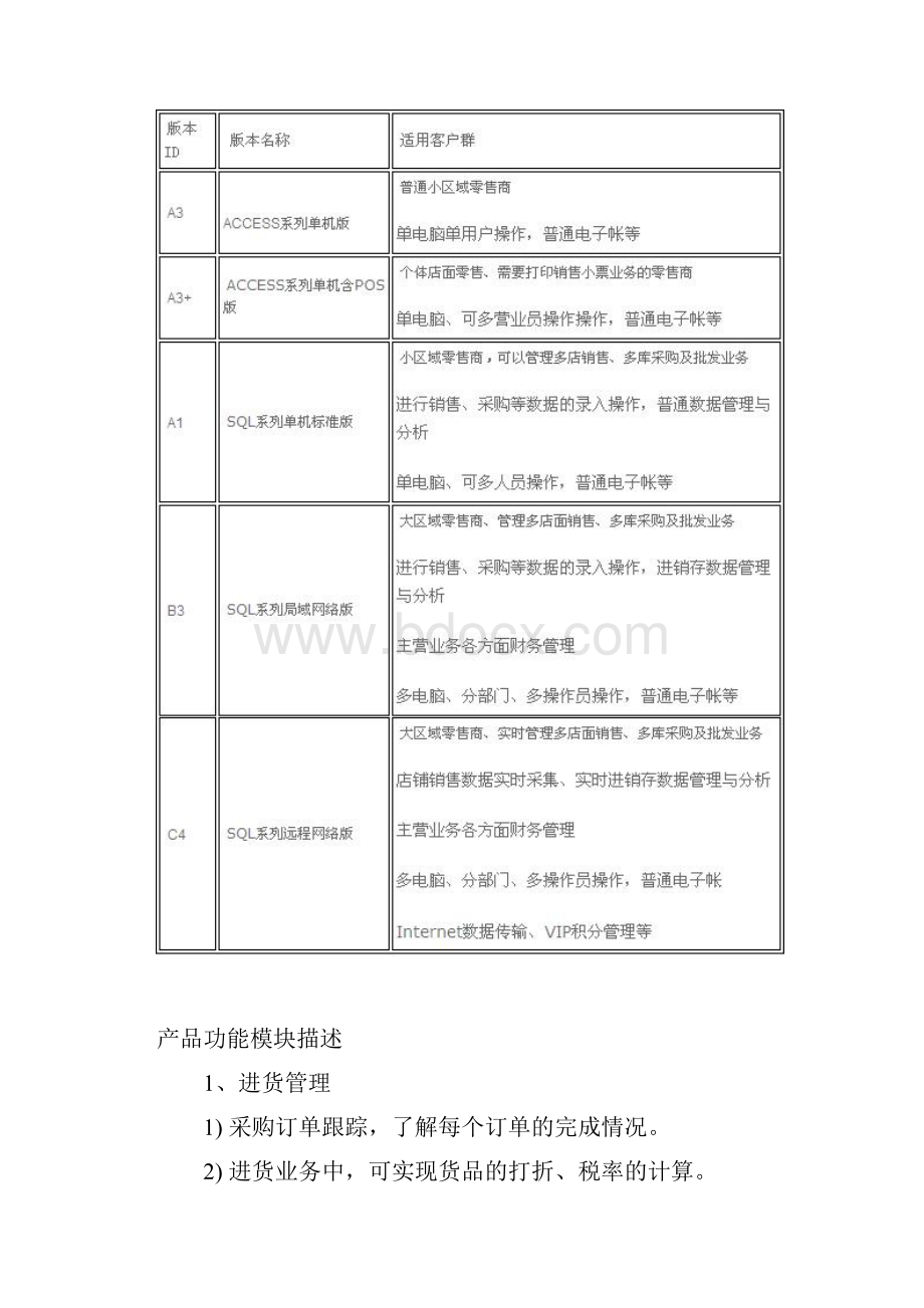 欧普鞋服企业分销管理系统解决实施方案Word格式.docx_第3页