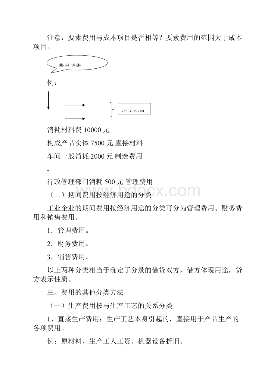 成本会计知识点总结Word格式文档下载.docx_第3页