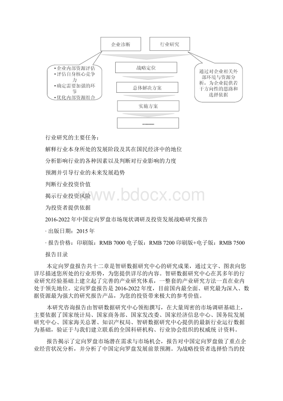 中国定向罗盘市场现状调研及投资发展战略研究报告.docx_第3页