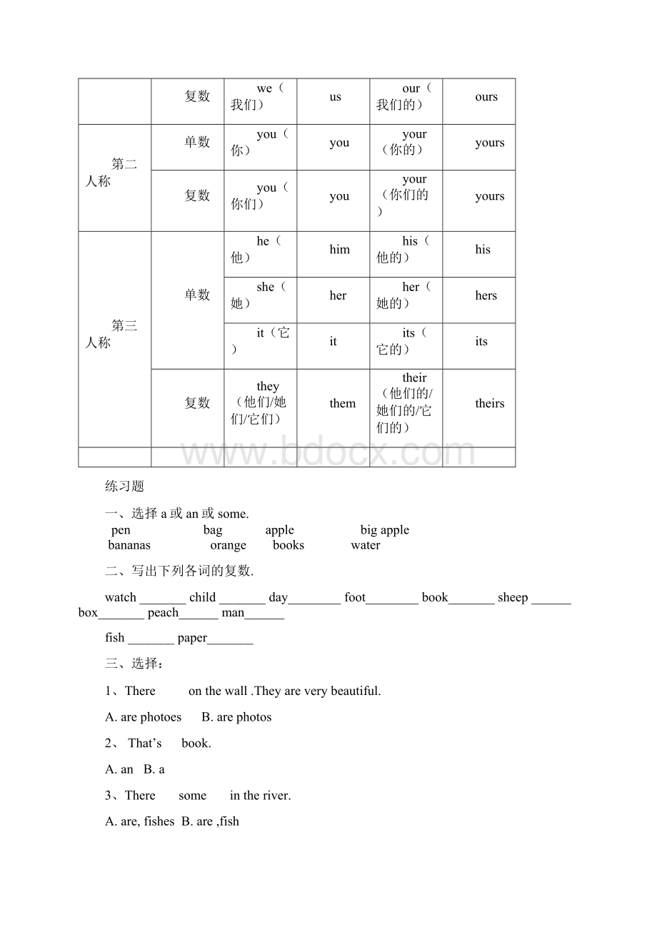 六年级下册英语复习资料英语总复习及练习 人教.docx_第3页