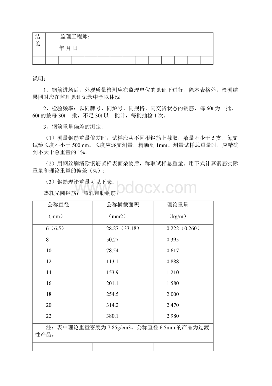 市政工程监理平行检验表格参考版文档格式.docx_第3页