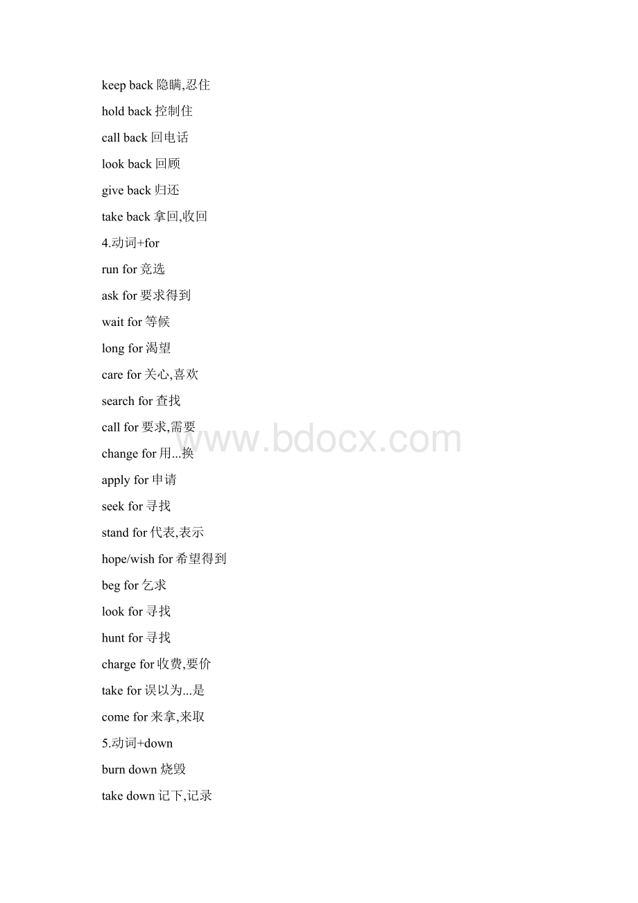 常用英语动词短语固定搭配.docx_第2页