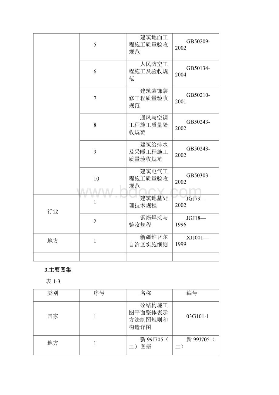 色有金鑫花园小区人防地下车库工程施工组织设计.docx_第2页