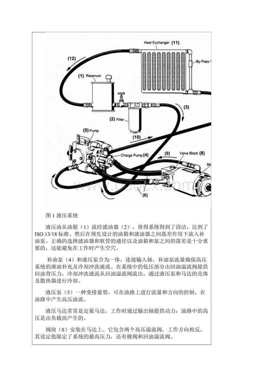 搅拌车液压系统说明书.docx_第2页