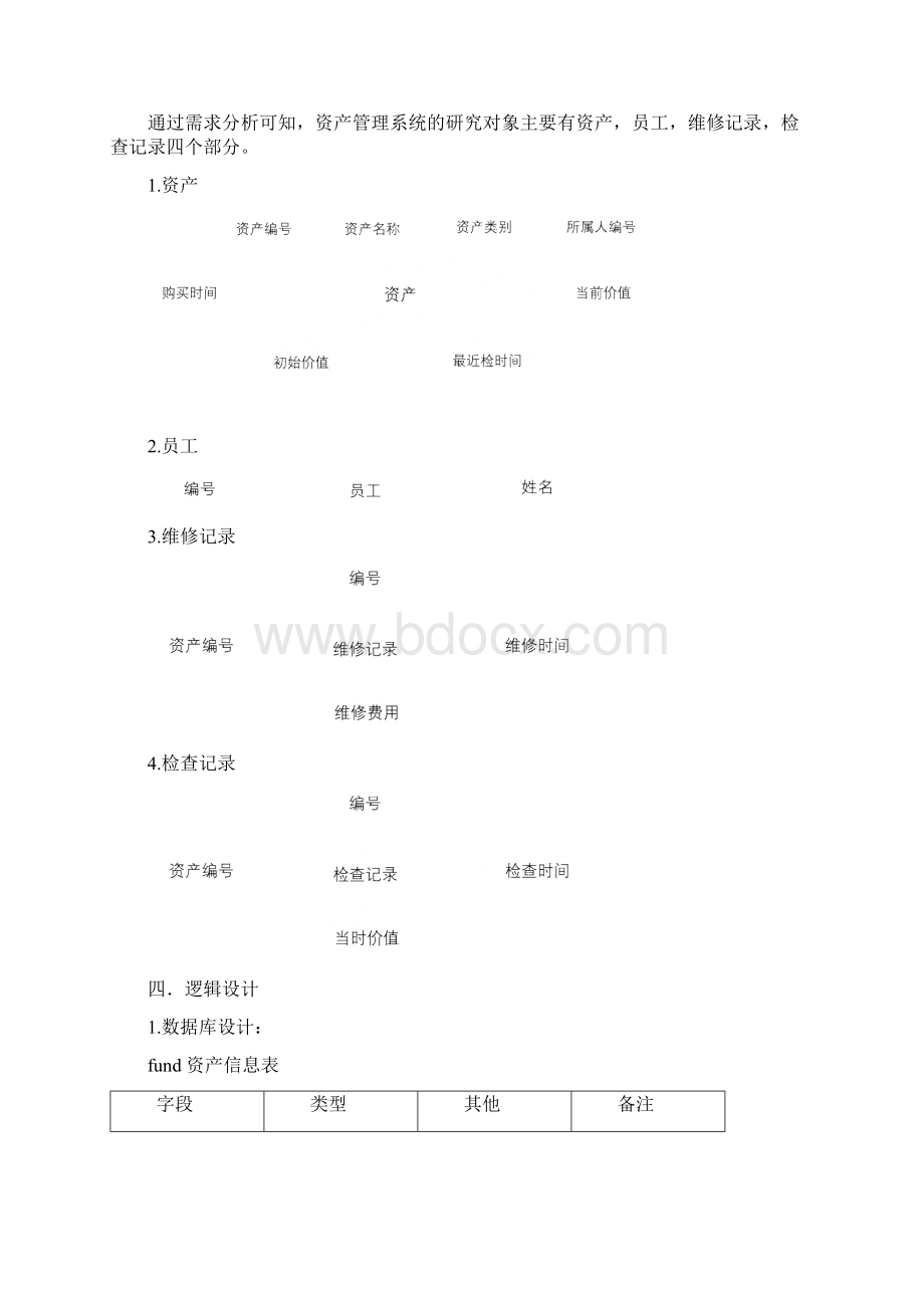 资产数据库设计Word文档格式.docx_第3页