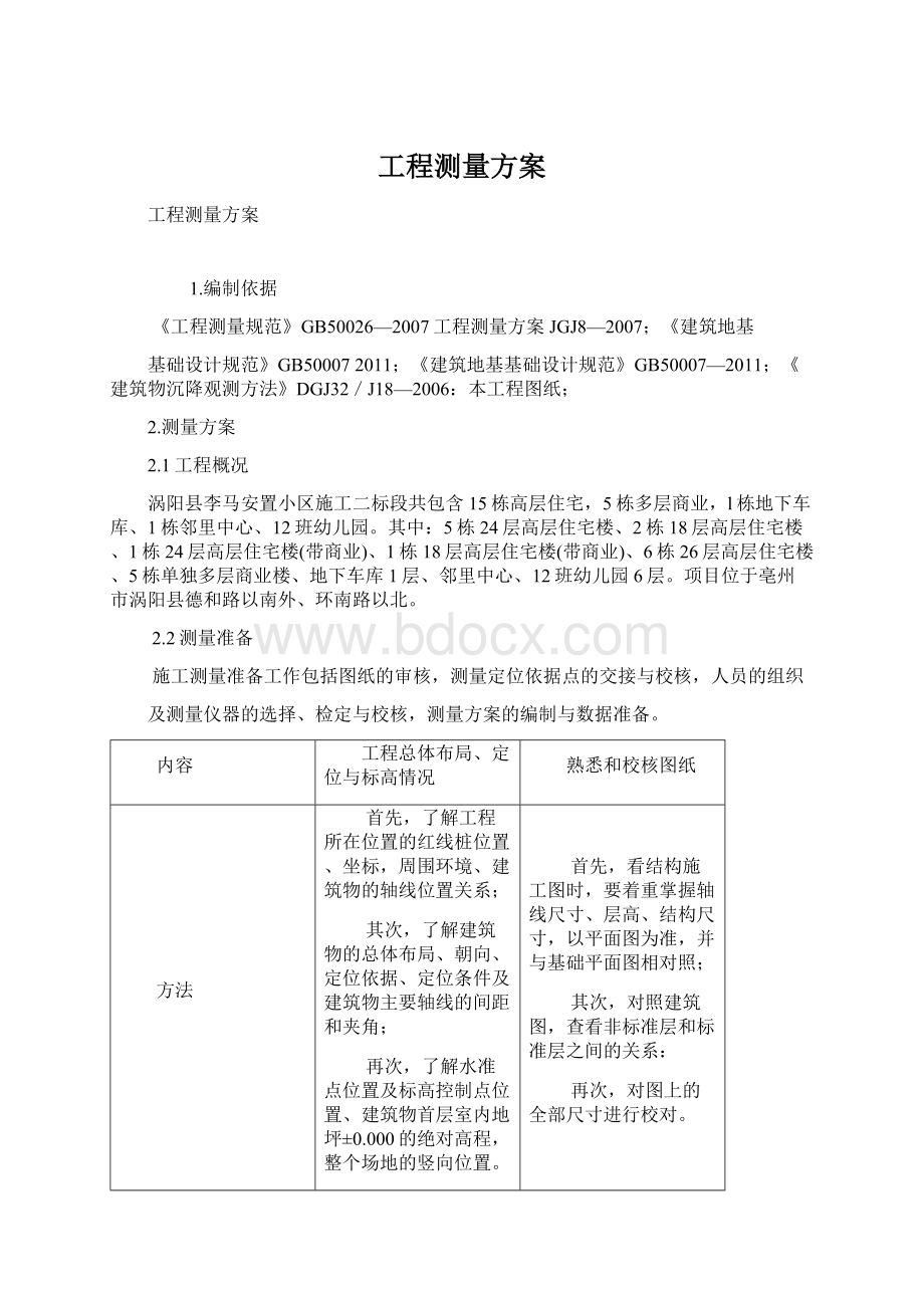 工程测量方案.docx_第1页