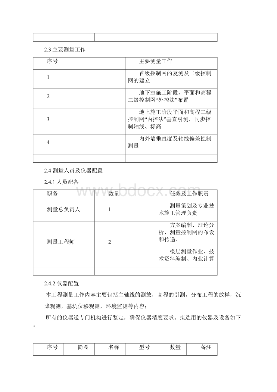 工程测量方案.docx_第2页