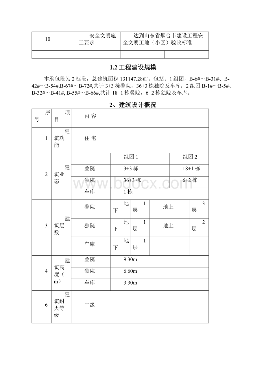 建筑样板墙施工方案.docx_第2页