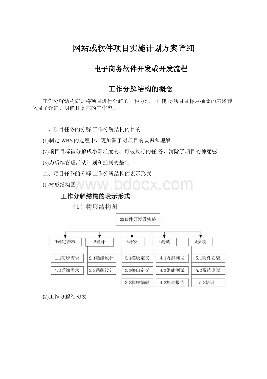 网站或软件项目实施计划方案详细.docx