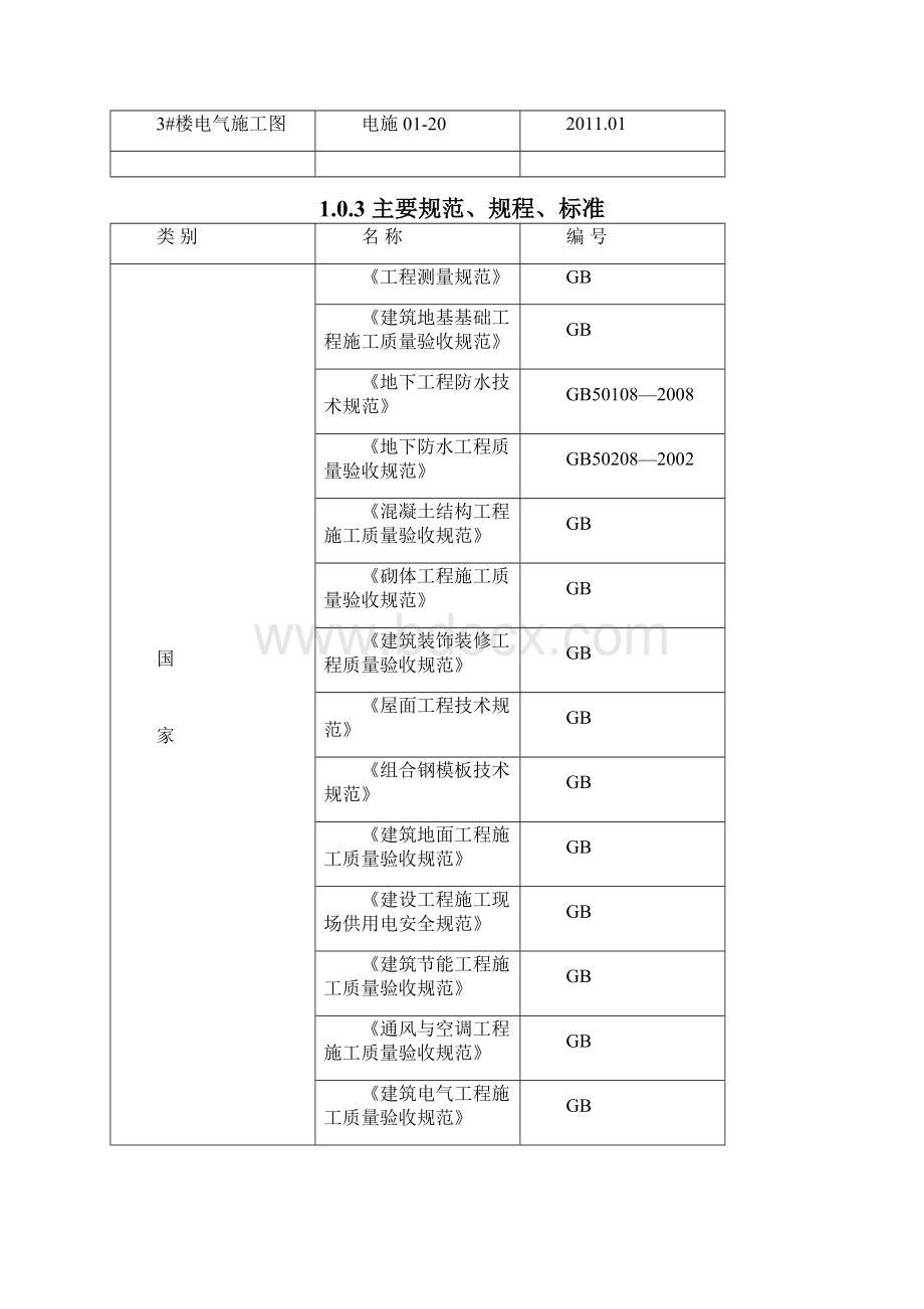 完整版银泉广场工程施工组织设计Word格式.docx_第2页