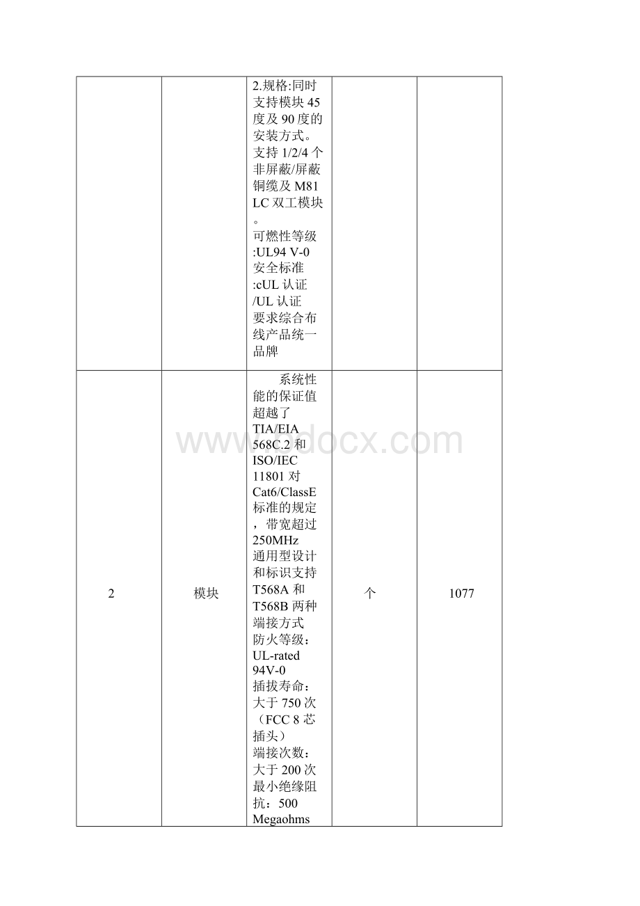 采购清单及要求.docx_第2页