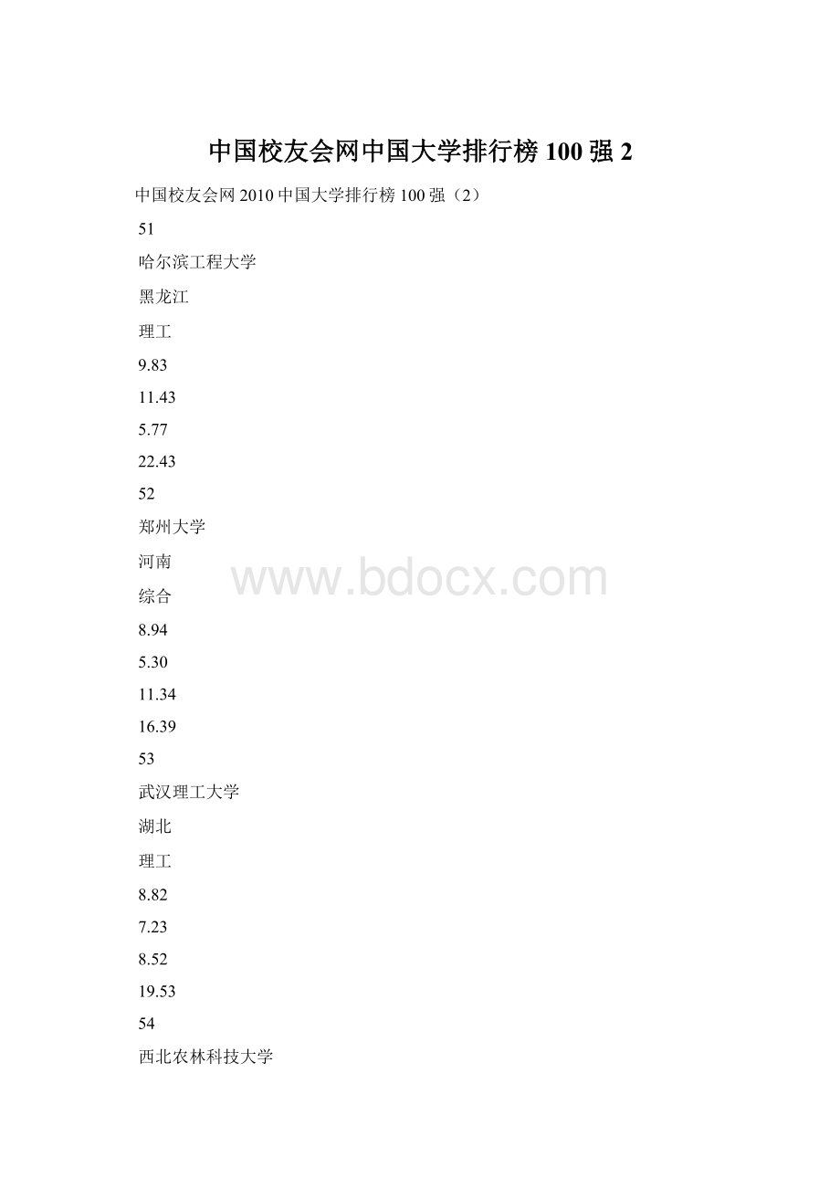 中国校友会网中国大学排行榜100强2.docx_第1页