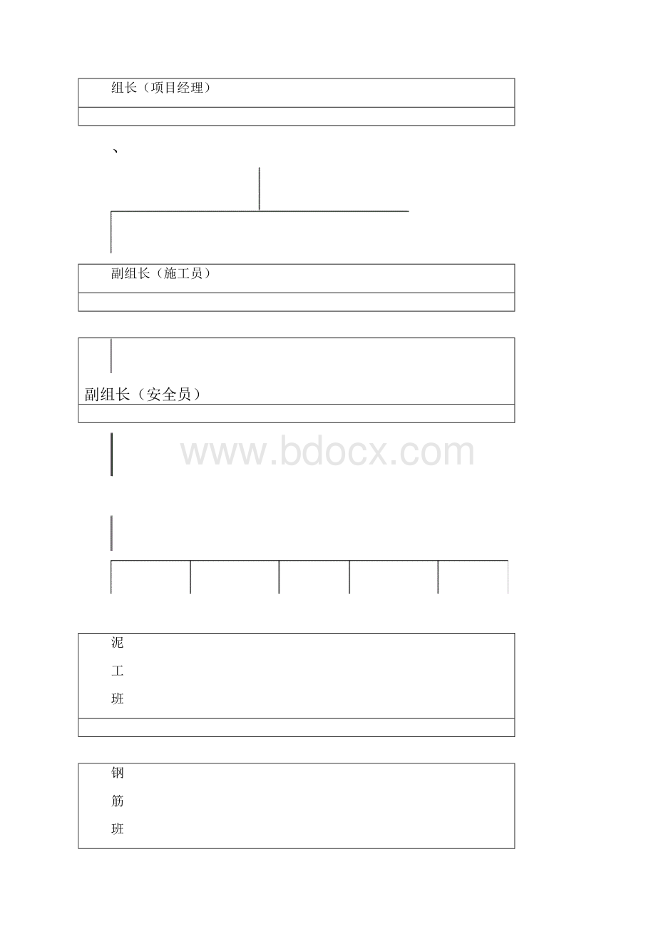 安全文明施工措施.docx_第3页