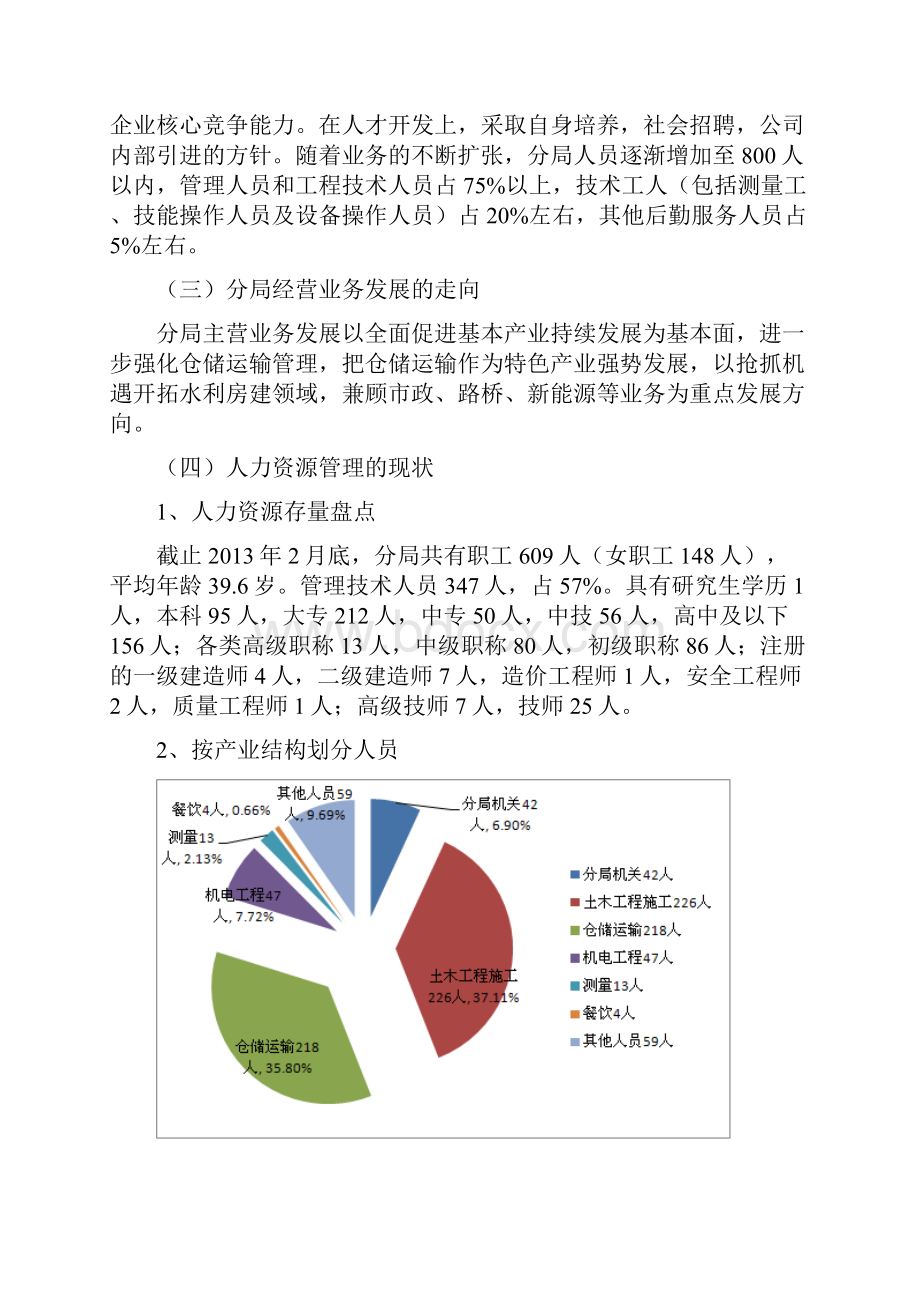 战略管控下的人力资源管理.docx_第3页