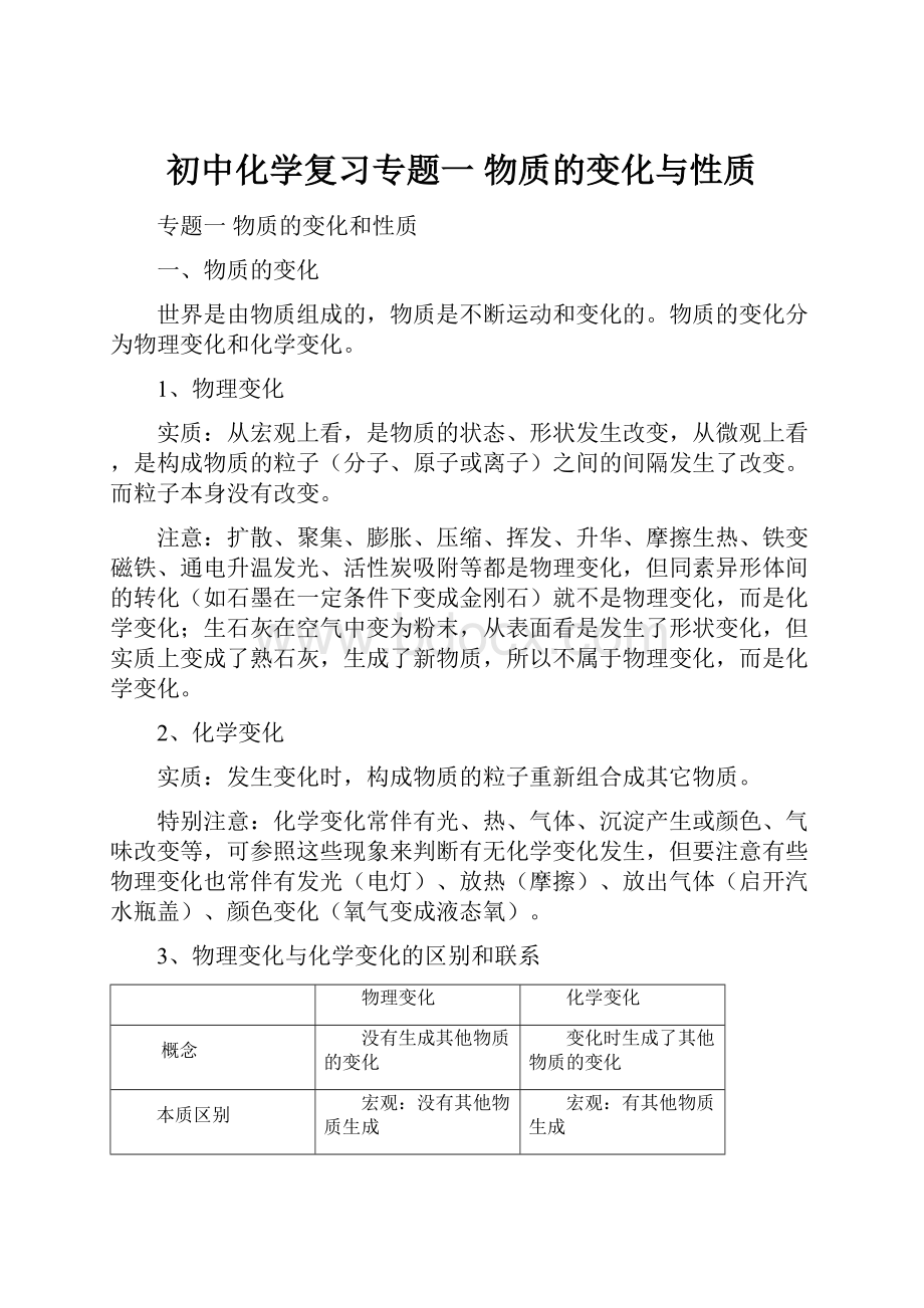 初中化学复习专题一 物质的变化与性质.docx_第1页