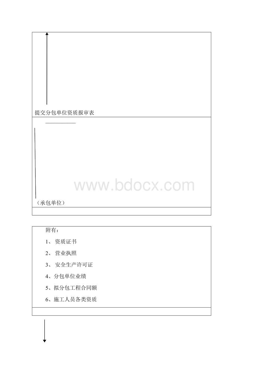 弱电系统施工监理实施细则.docx_第3页