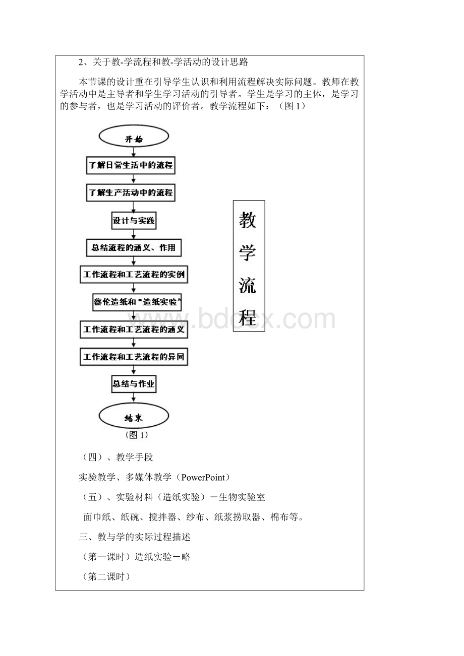 第二章 流程与设计第一节 了解流程.docx_第3页