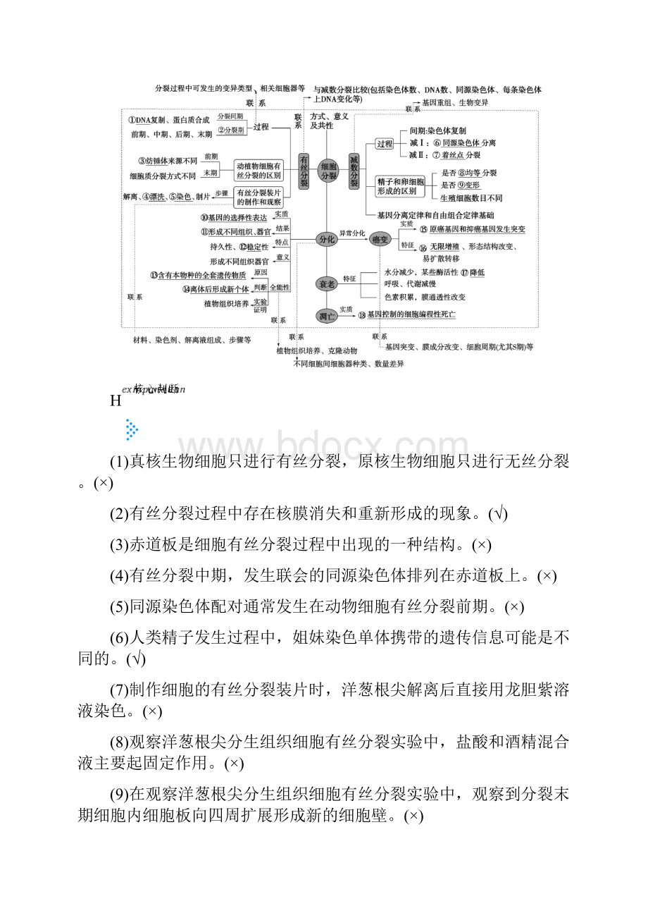 部编版高考生物大二轮复习专题五细胞的生命历程学案.docx_第2页