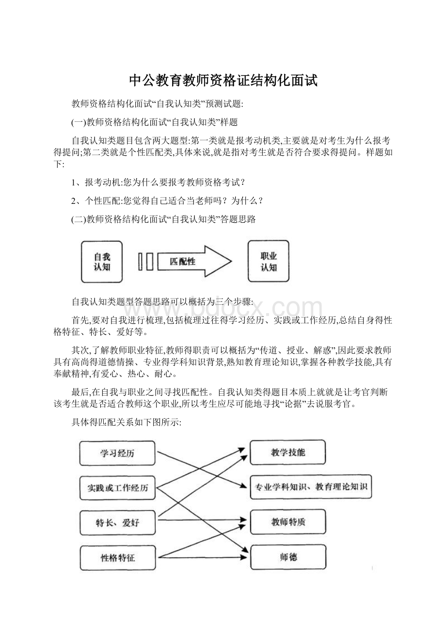 中公教育教师资格证结构化面试Word文档下载推荐.docx_第1页