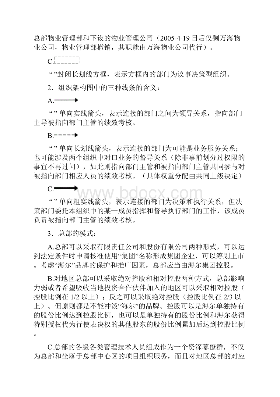 最新Haier组织体系架构树状图及说明Word文档下载推荐.docx_第2页