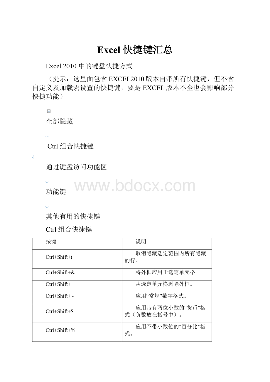 Excel 快捷键汇总Word格式文档下载.docx