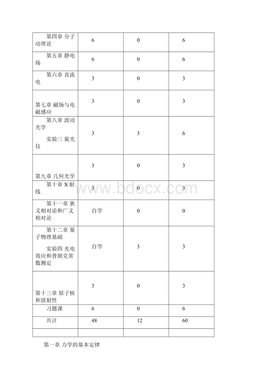 完整版医学物理学教学大纲Word下载.docx_第2页