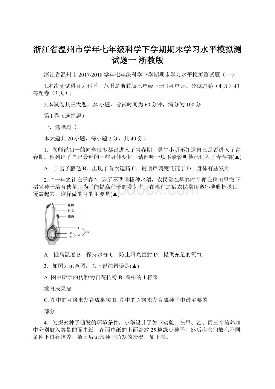 浙江省温州市学年七年级科学下学期期末学习水平模拟测试题一 浙教版Word文件下载.docx