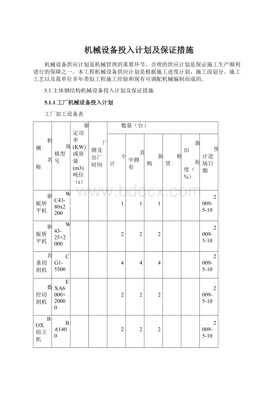 机械设备投入计划及保证措施Word文档格式.docx