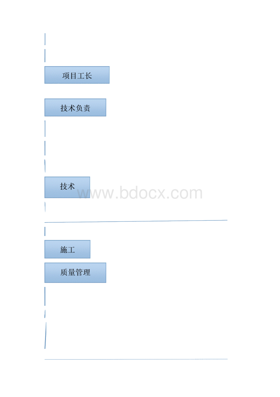 联检大楼保温方案最终版0519.docx_第3页