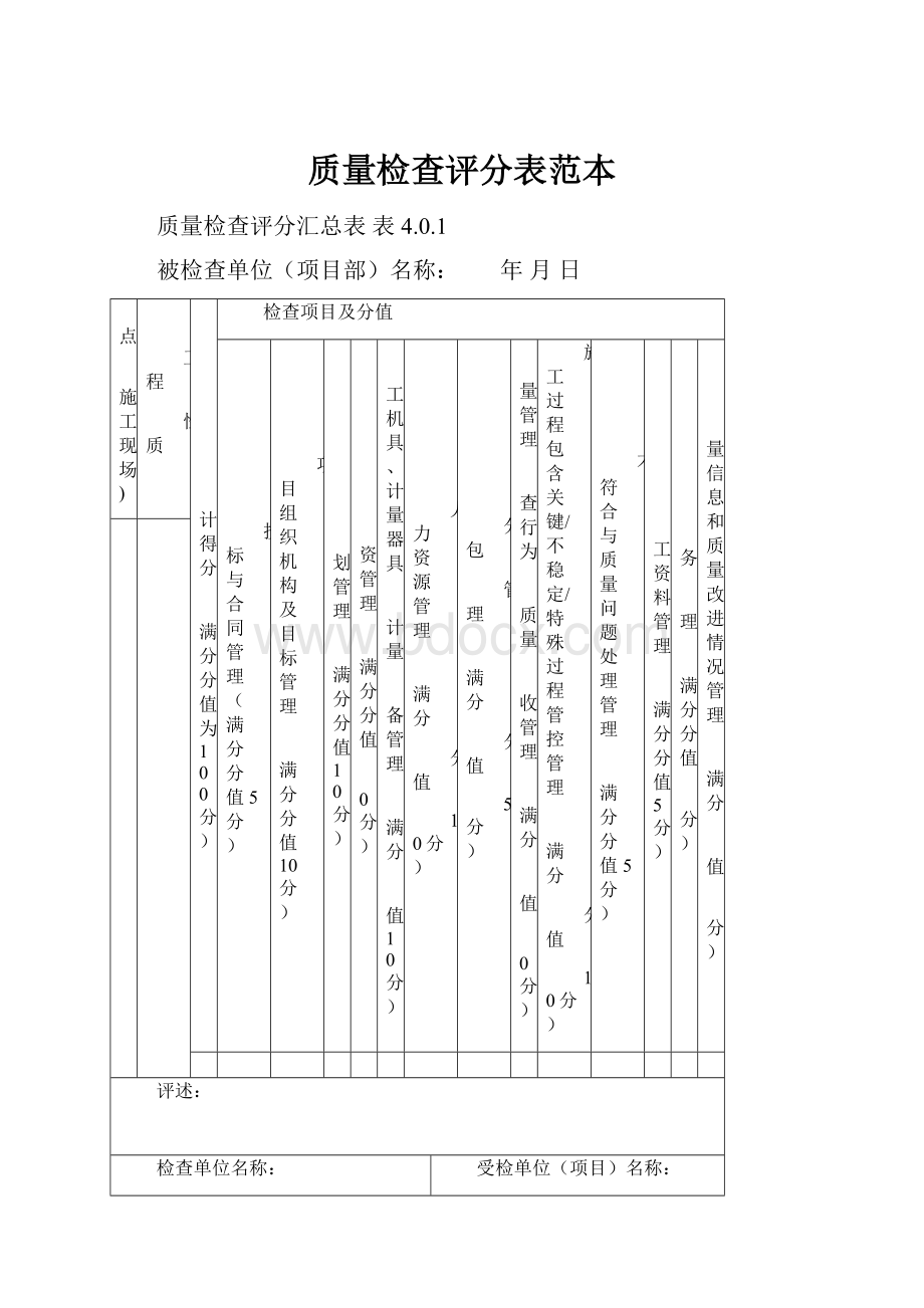 质量检查评分表范本Word格式.docx