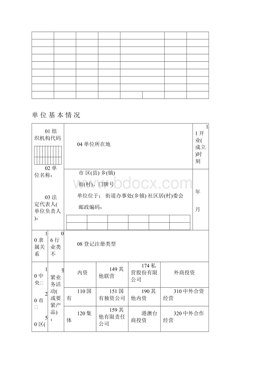 中华人民共和国统计法第二十二条规定企业事业组织Word文档下载推荐.docx_第2页