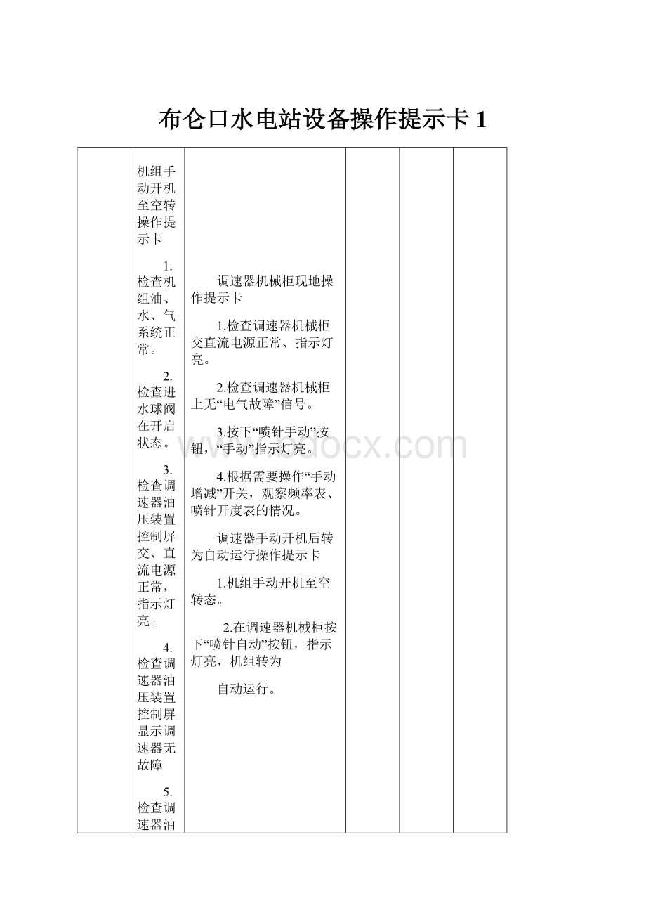 布仑口水电站设备操作提示卡1.docx