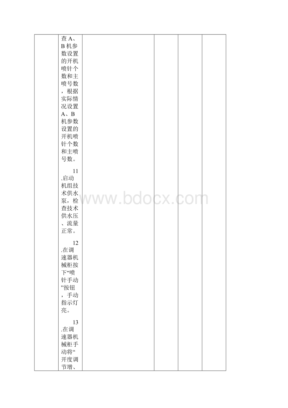 布仑口水电站设备操作提示卡1.docx_第3页