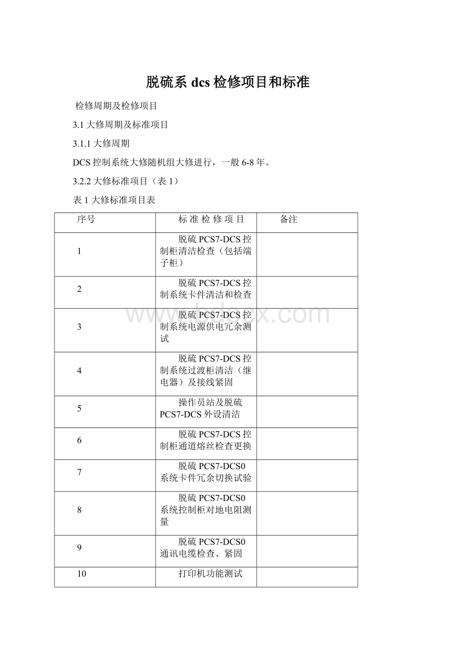 脱硫系dcs检修项目和标准.docx_第1页