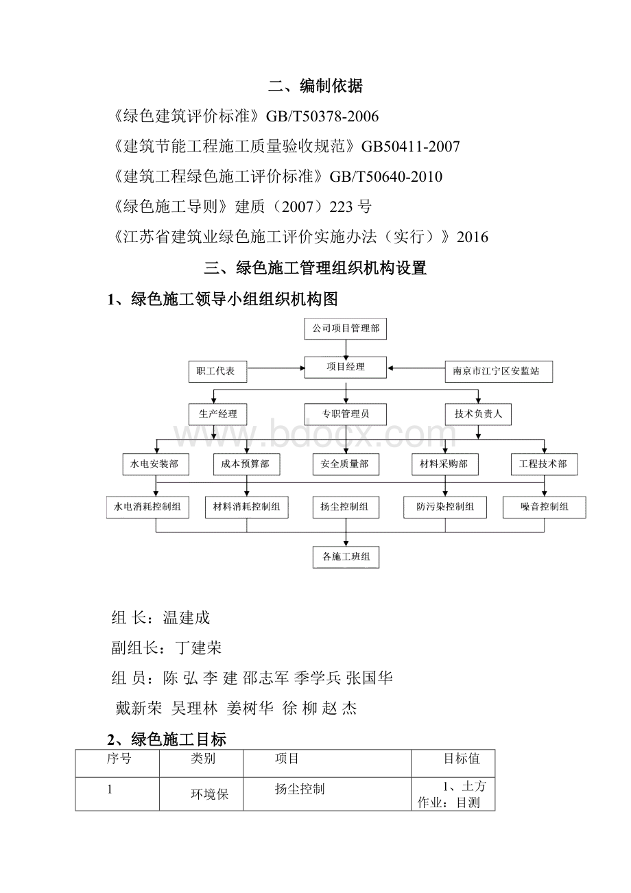 建筑工程绿色施工方案.docx_第2页