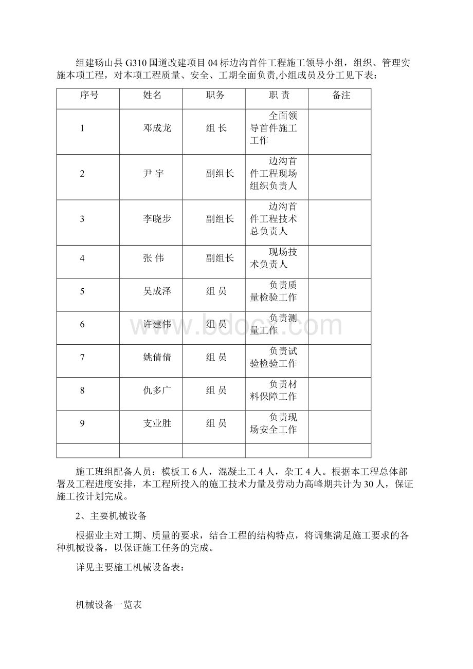 砼盖板边沟施工方案学习资料Word文档下载推荐.docx_第2页