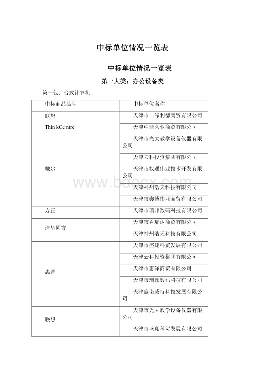 中标单位情况一览表.docx_第1页