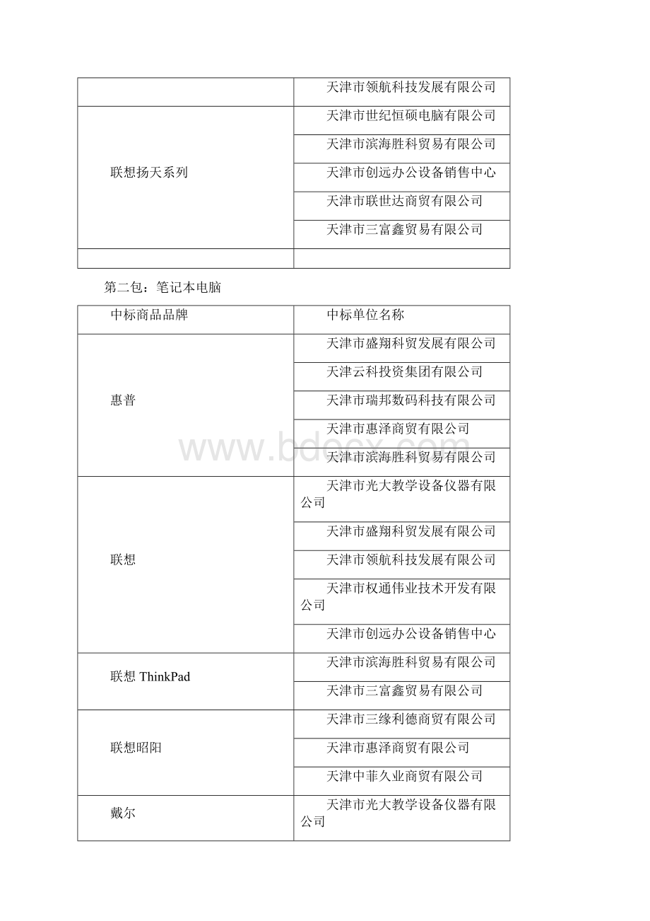 中标单位情况一览表.docx_第2页