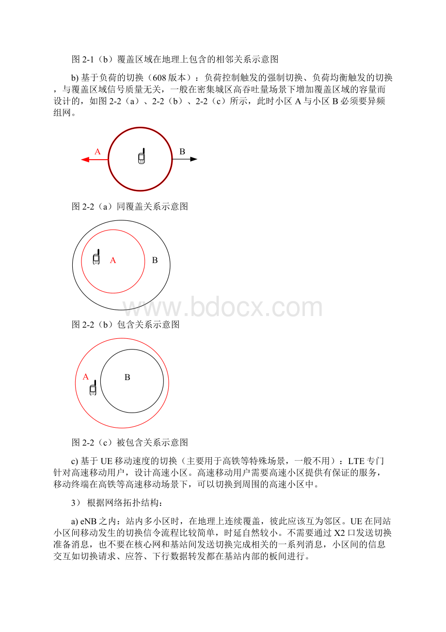 TDLTE网络优化指导书切换优化Word文档下载推荐.docx_第3页