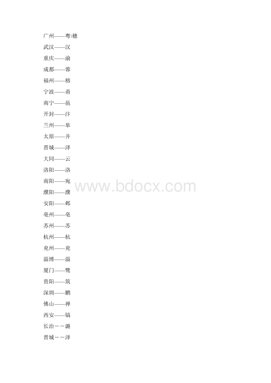 各城市简称别称.docx_第2页