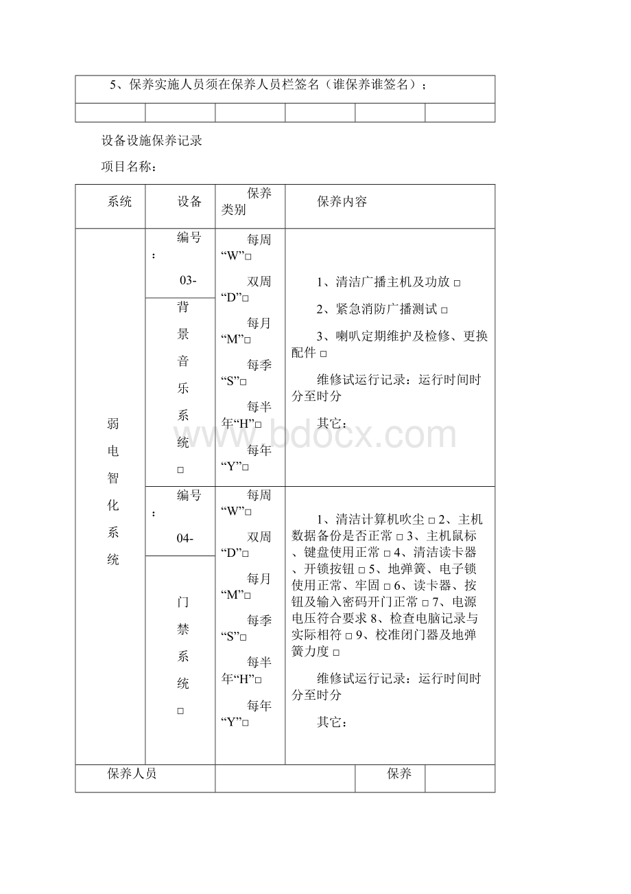 弱电设备设施保养记录表格完整Word文件下载.docx_第3页