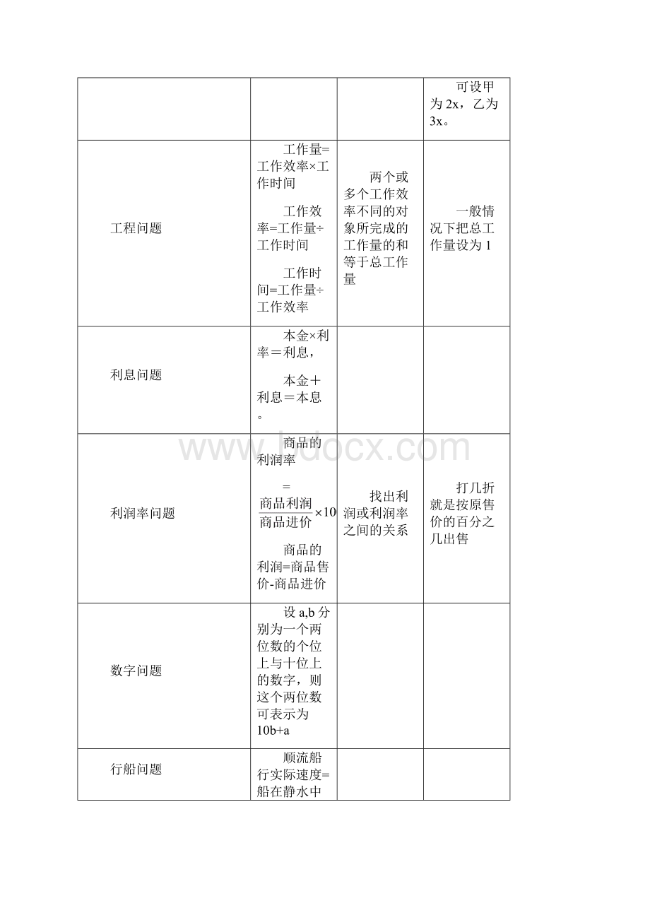 一元一次方程Word下载.docx_第2页