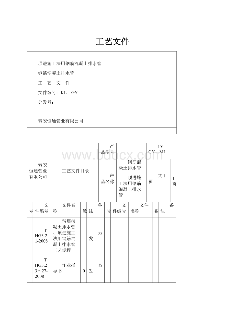 工艺文件文档格式.docx