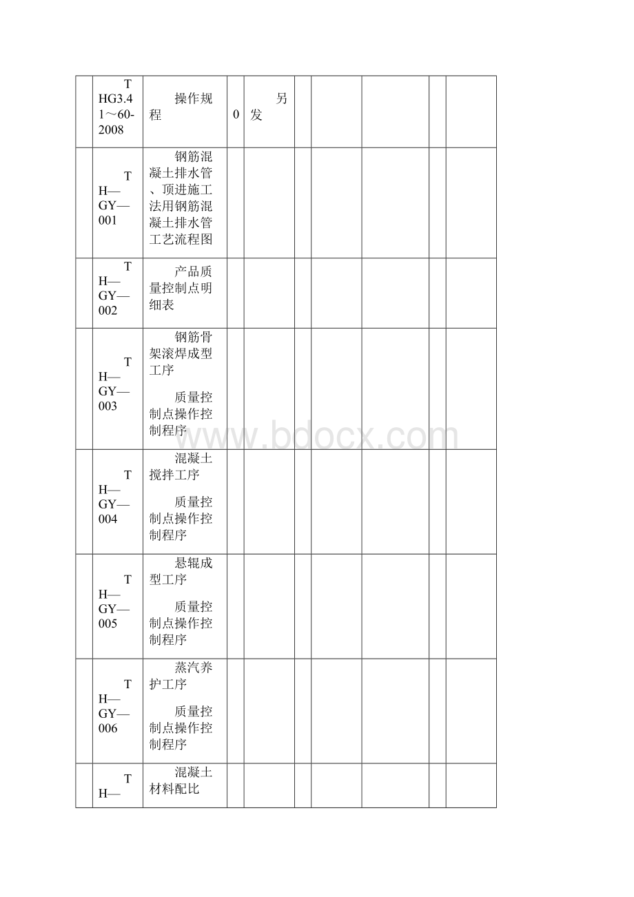 工艺文件.docx_第2页