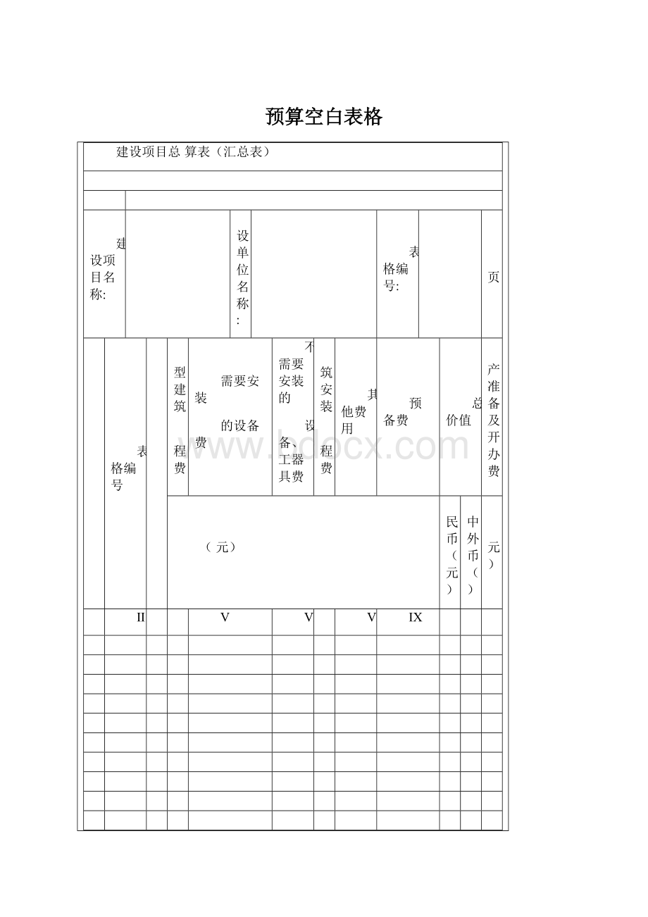 预算空白表格Word格式.docx_第1页