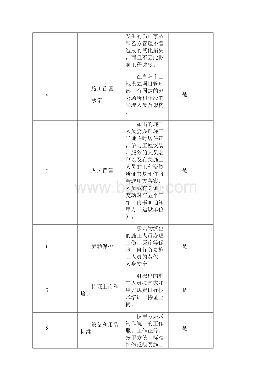 钢构车棚施工方案.docx_第3页