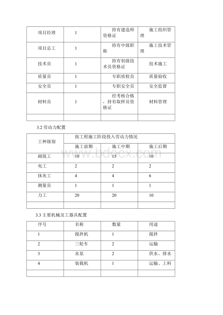 挡土墙施工方案.docx_第2页