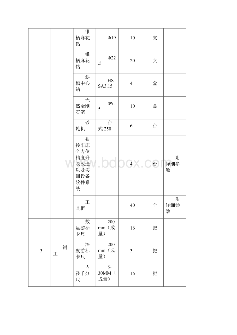 本项目最高限价53435万元.docx_第3页